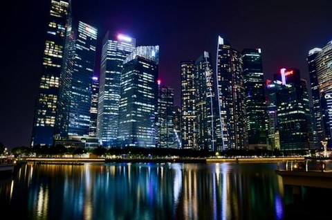 cách quản lý vốn cược